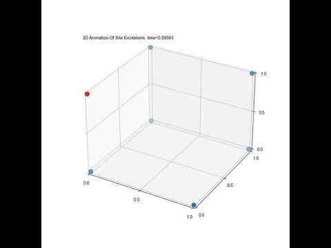 Exciton Diffusion Example
