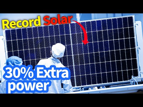New US Perovskite Solar Panel with Highest Efficiency in 2025